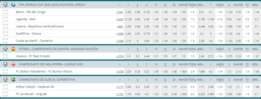 22Bet Apuestas